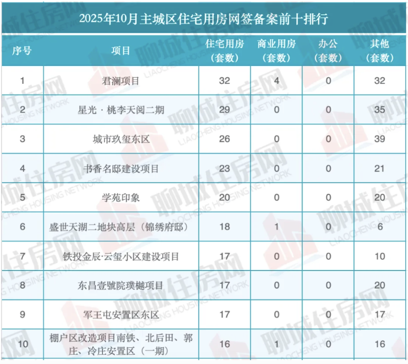 截屏2025-11-07 09.36.09.png